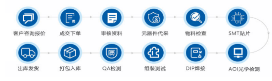下载.png 下载.png